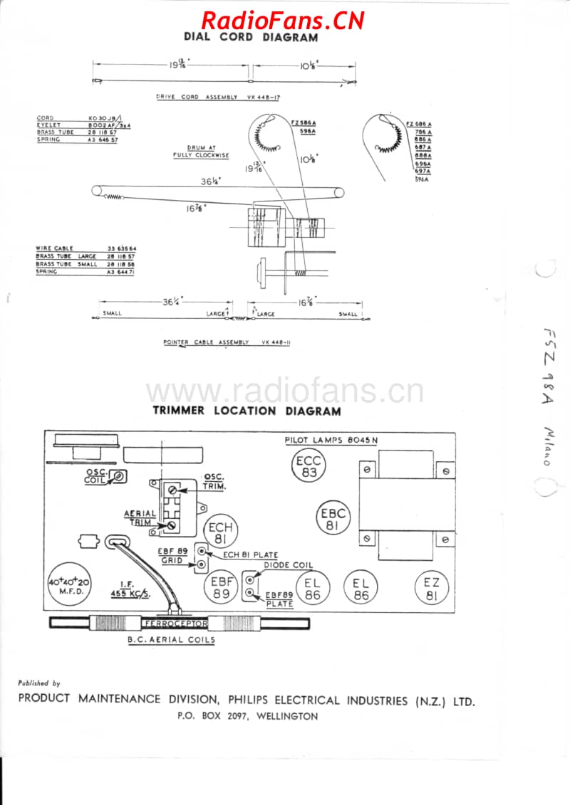 Philips-F5Z98A-Milano 电路原理图.pdf_第2页