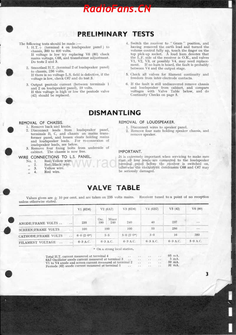 HMV-471-6V-AWAC-1936 电路原理图.pdf_第3页