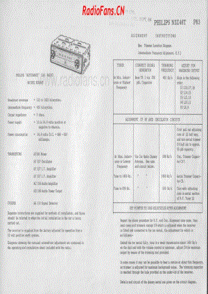 philips-n3z46t-car-radio 电路原理图.pdf