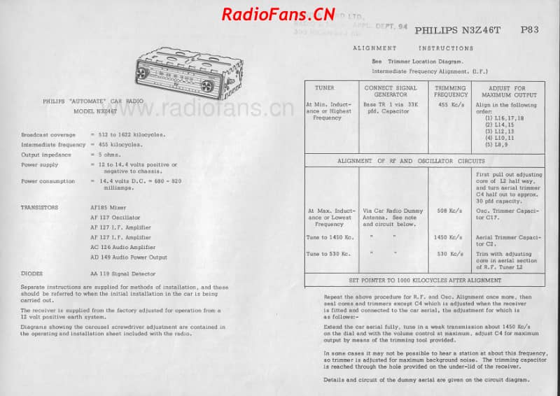 philips-n3z46t-car-radio 电路原理图.pdf_第1页