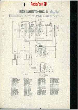 Philips-234-Mullard-541-5V-BC-AC-19xx 电路原理图.pdf