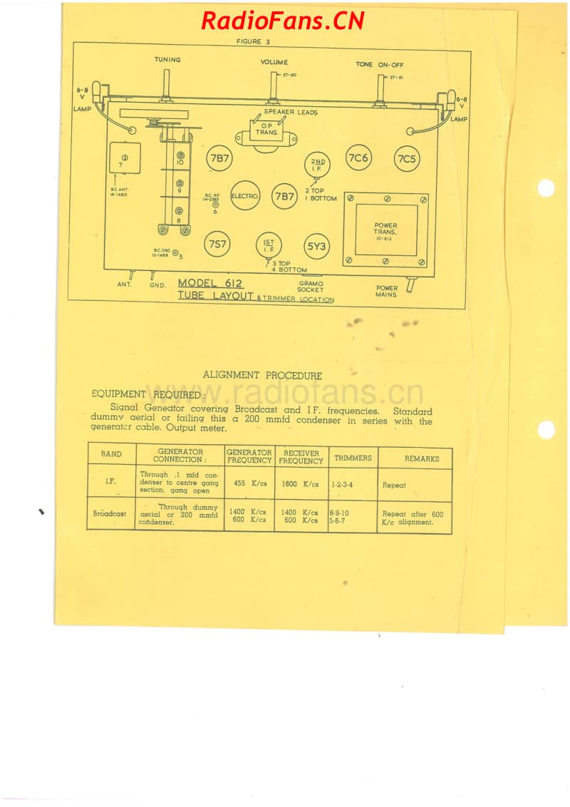 Philco-model-612-6V-BC-AC-1952- 电路原理图.pdf_第2页