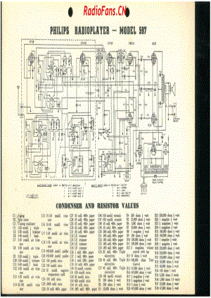 Philips-597-8V-AW-AC-19xx 电路原理图.pdf