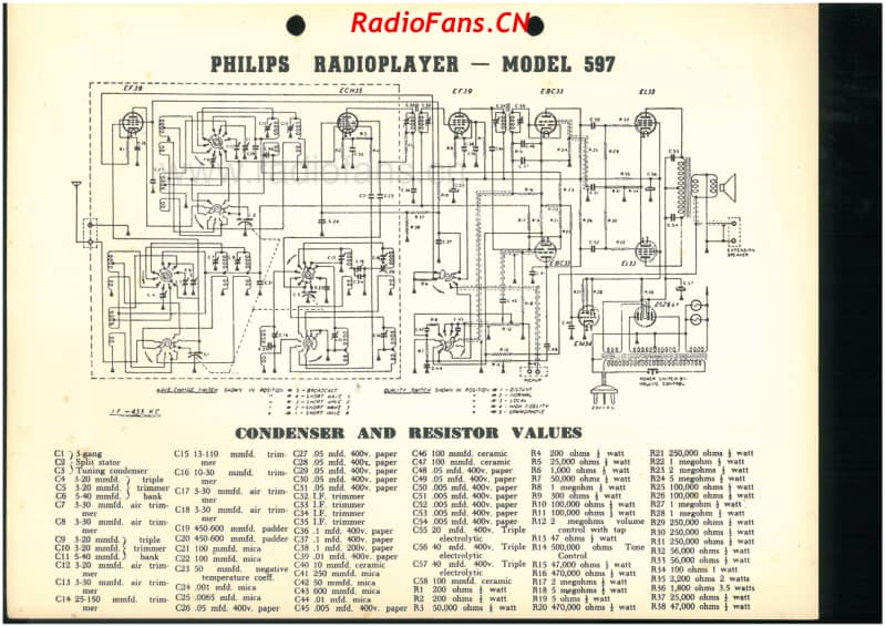 Philips-597-8V-AW-AC-19xx 电路原理图.pdf_第1页
