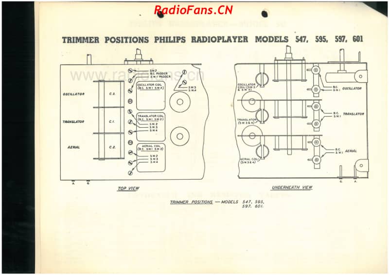 Philips-597-8V-AW-AC-19xx 电路原理图.pdf_第2页