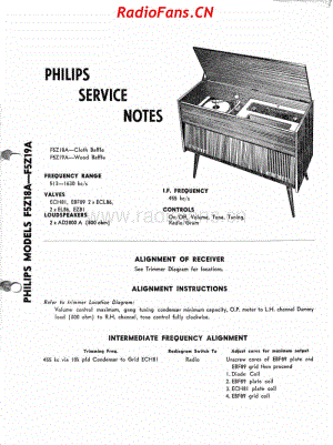 philips-f5z18a-19a 电路原理图.pdf