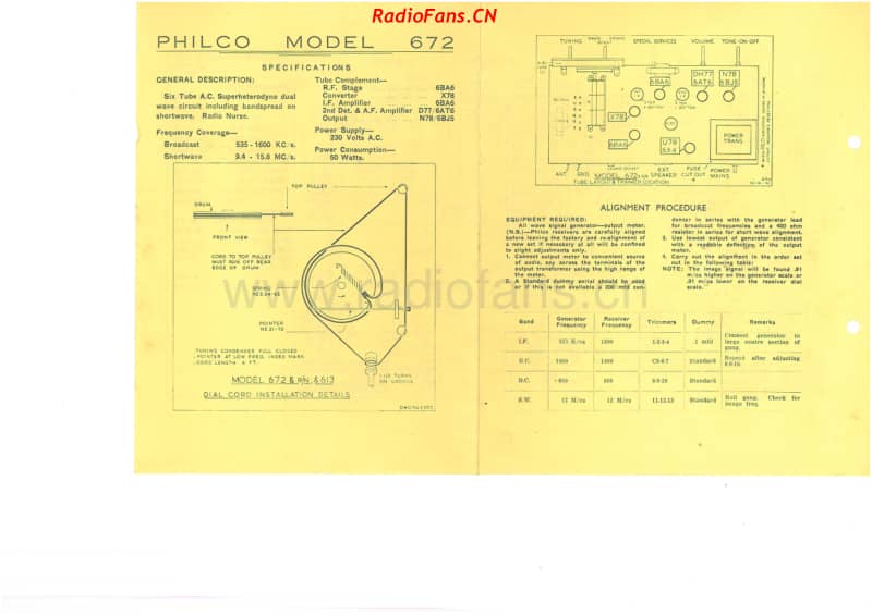 Philco-model-672-6V-DW-AC-1954- 电路原理图.pdf_第1页
