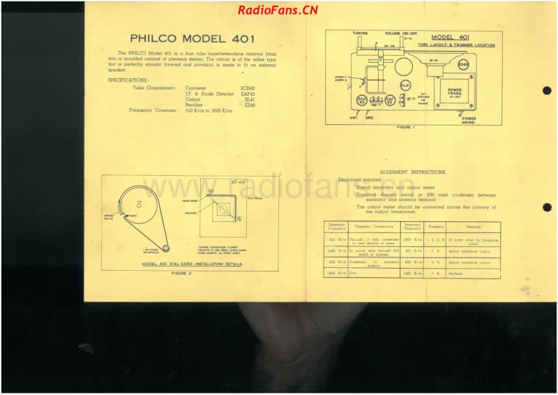 Philco-model-401-4V-BC-AC-1953 电路原理图.pdf_第1页