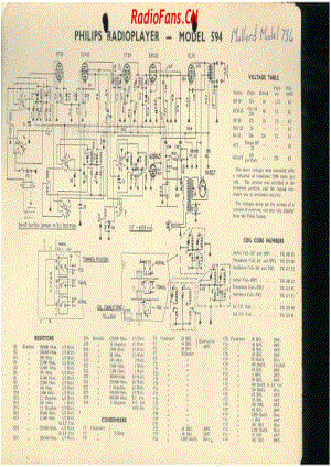 Philips-594-Mullard-736-6V-AW-AC-1947 电路原理图.pdf