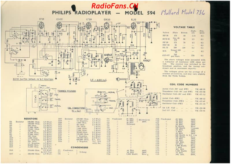 Philips-594-Mullard-736-6V-AW-AC-1947 电路原理图.pdf_第1页