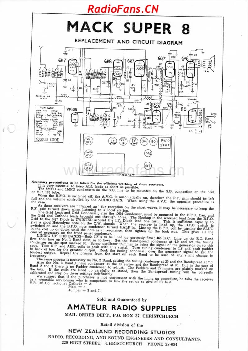 Mack-Super-8 电路原理图.pdf_第1页