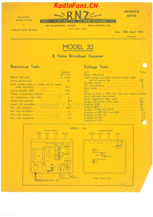 RCNZ-model-32-6V-BC-AC-1948-50 电路原理图.pdf