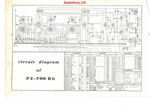 PYE-PZ700RG 电路原理图.pdf