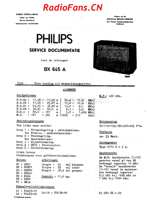 philips-bx645a-service-data-dutch 电路原理图.pdf