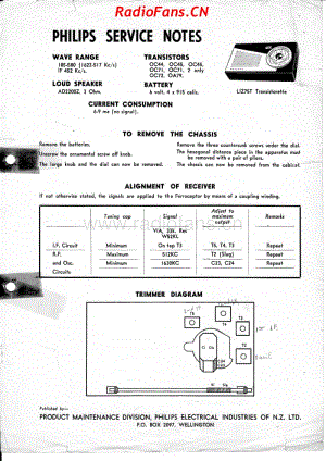 philips-l1z75t-transistorette 电路原理图.pdf