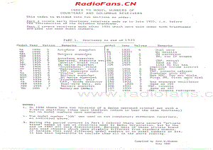 INDEX-to-model-numbers-of-RCNZ-Courtenay-and-Columbus-receivers 电路原理图.pdf