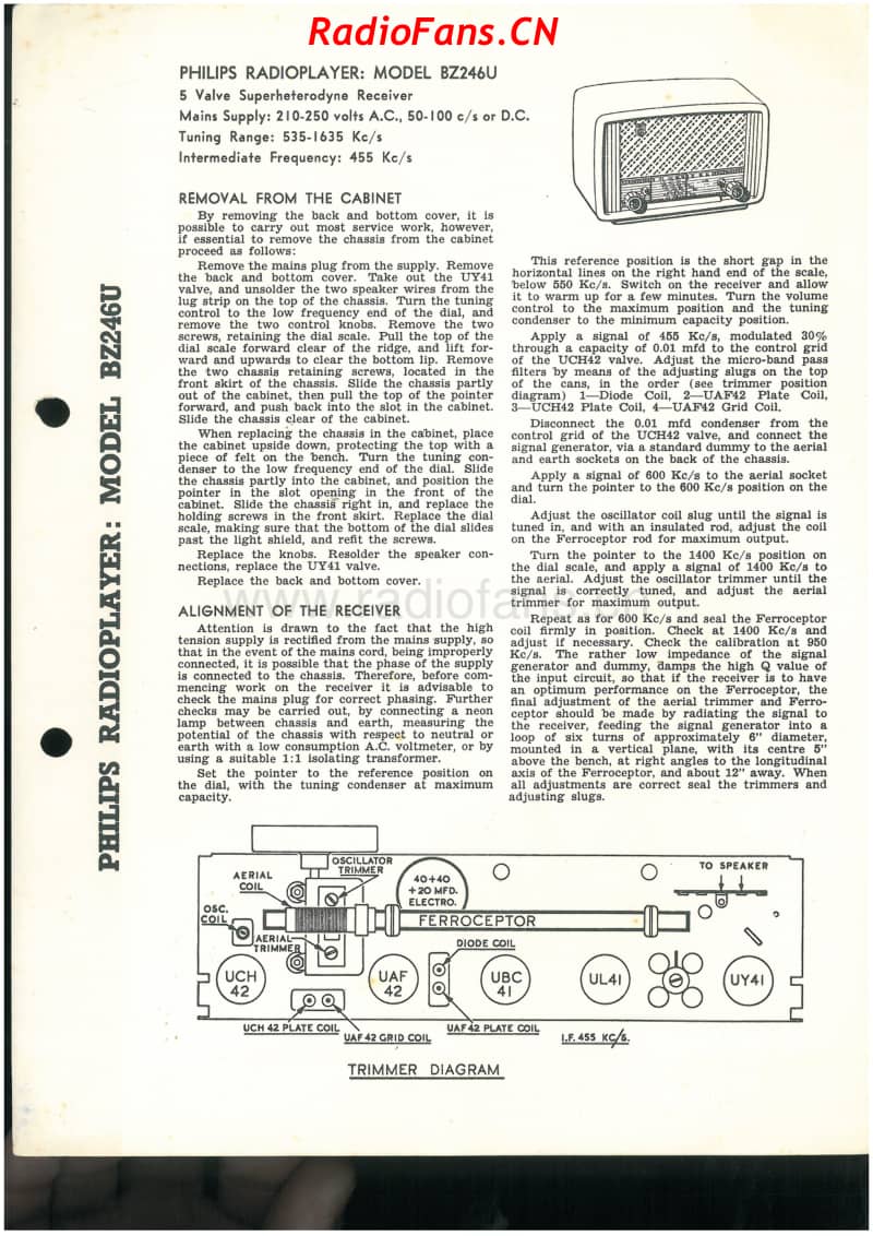 Philips-BZ246U-5V-BC-ACDC-19xx 电路原理图.pdf_第1页