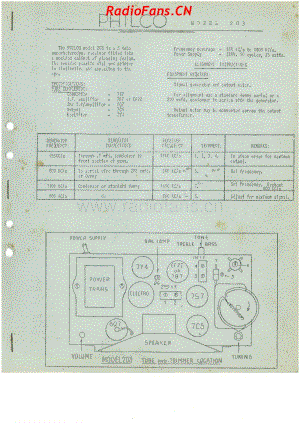 Philco-model-203-5V-BC-AC-1951 电路原理图.pdf