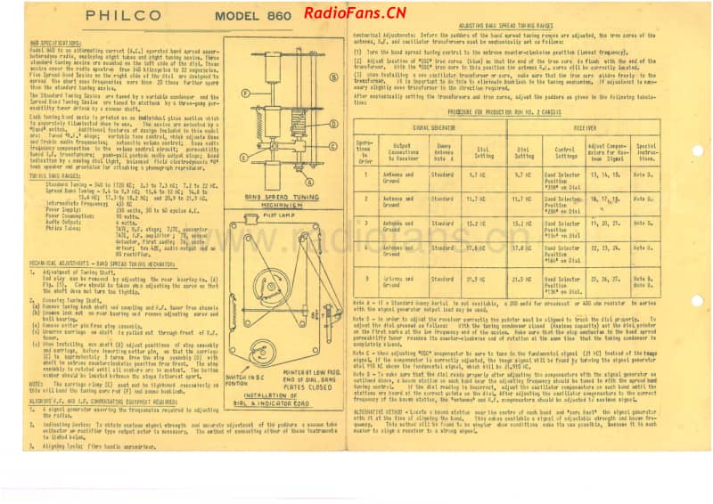 Philco-model-860-8V-AW-AC-1949- 电路原理图.pdf_第1页