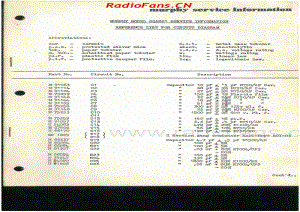Murphy-SGA821-La-Scala-stereogram-11V-BS-AC-1962 电路原理图.pdf