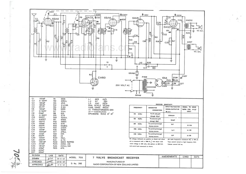 RCNZ-model-705-6V-BC-AC-1957 电路原理图.pdf_第1页