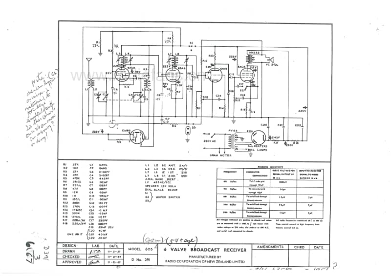 RCNZ-model-605-605A-5V-BC-AC-1957-58 电路原理图.pdf_第1页