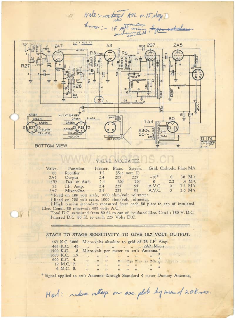 RCNZ-model-109-Courtenay-5V-DW-AC-1935 电路原理图.pdf_第3页