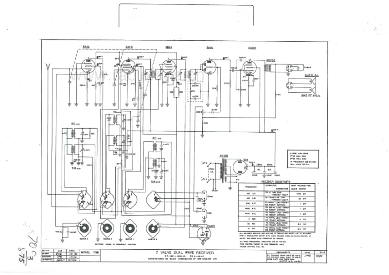 RCNZ-model-708-6V-DW-AC-1958 电路原理图.pdf_第1页