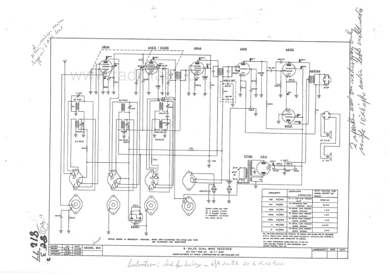 RCNZ-model-810810S-7V-DW-AC-1958-59 电路原理图.pdf_第1页