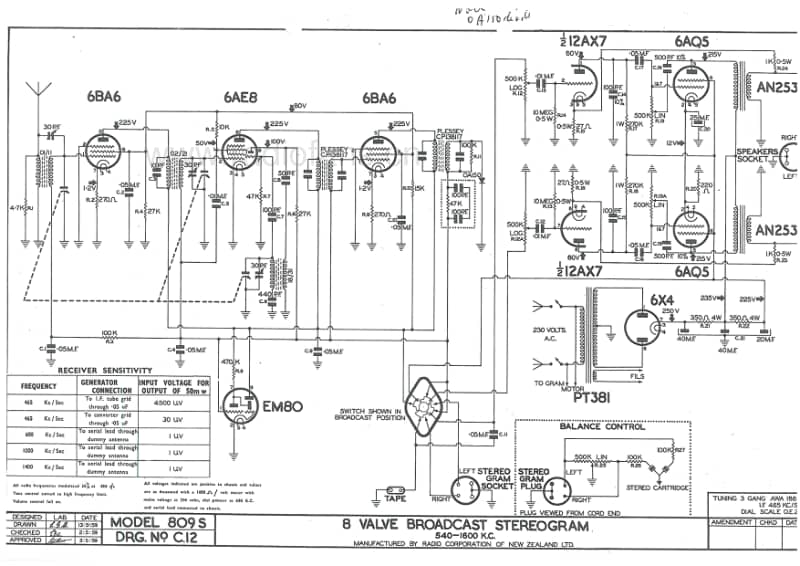 RCNZ-model-809S-7V-BC-AC-stereogram-1959 电路原理图.pdf_第1页