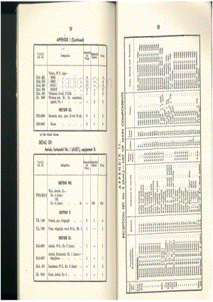 Reception-Set-No-4-Aust-1943 电路原理图.pdf