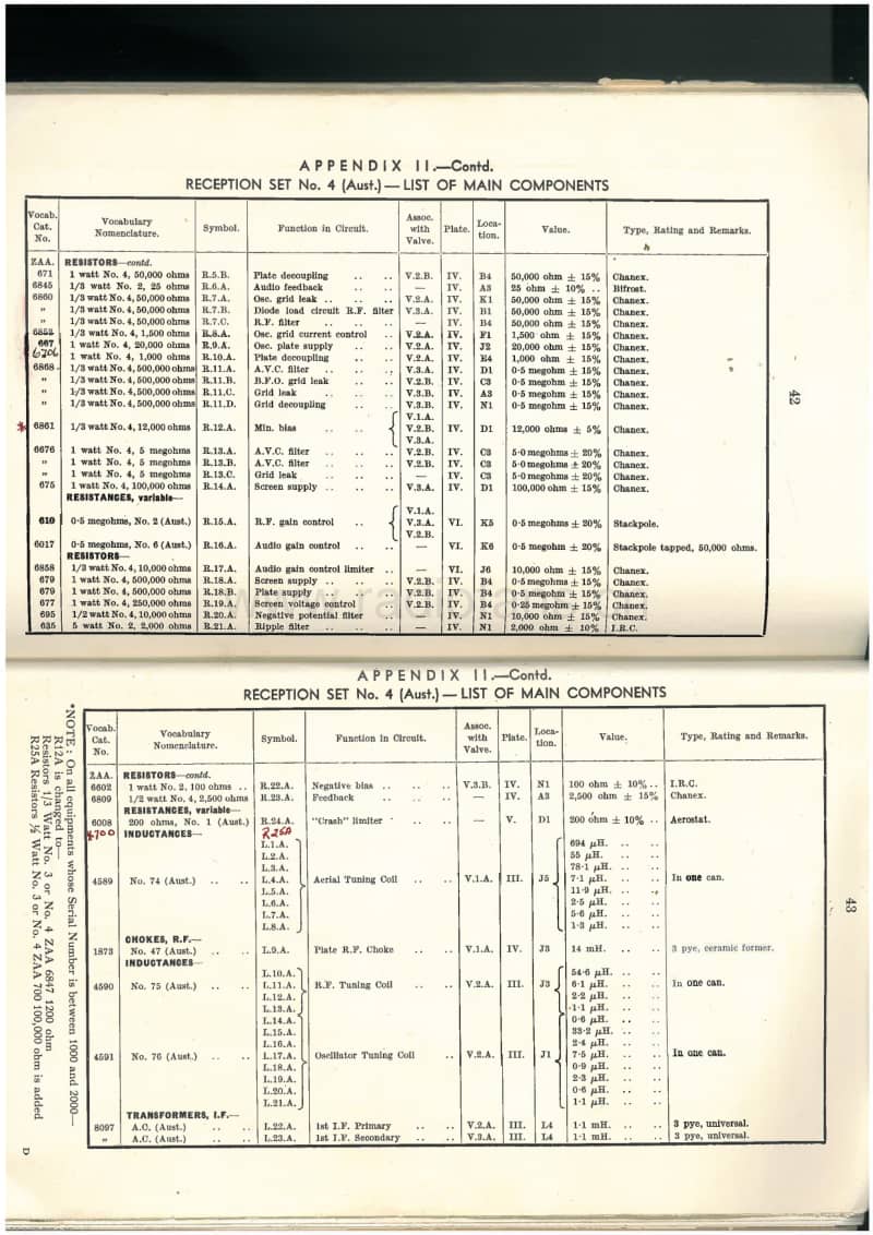 Reception-Set-No-4-Aust-1943 电路原理图.pdf_第3页