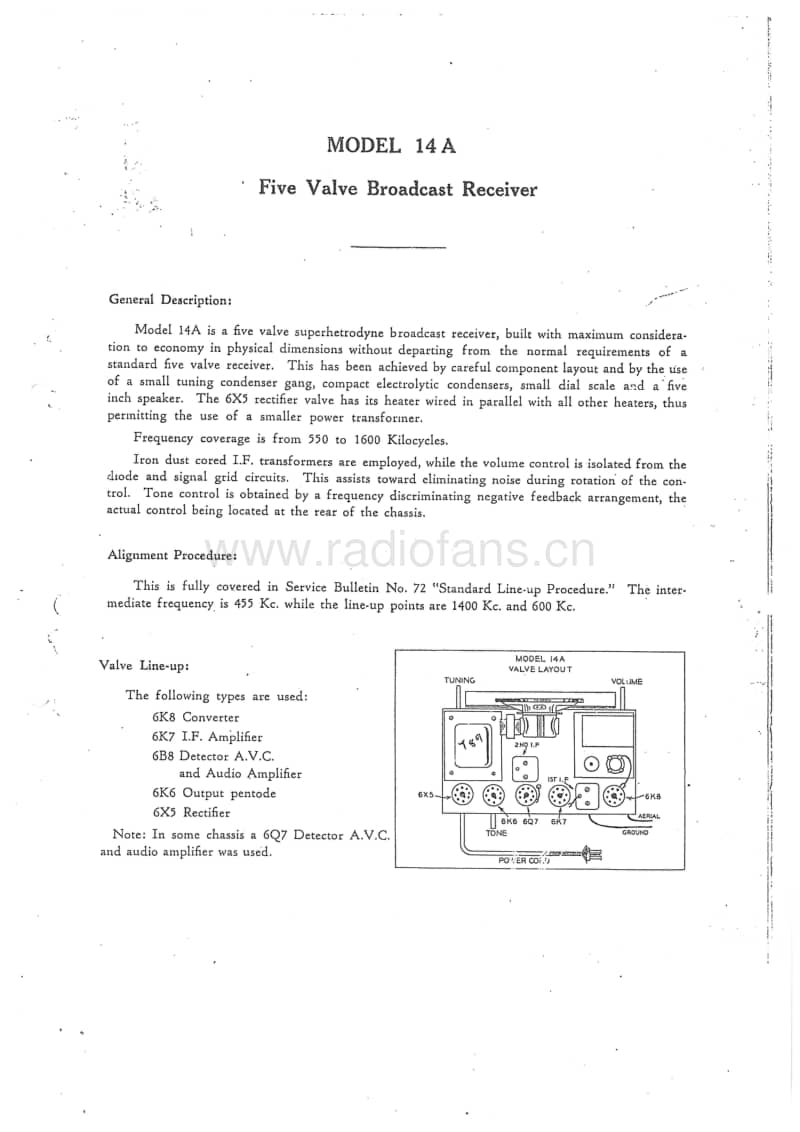 rcnz-model142c14a-5vbcac-1947 电路原理图.pdf_第2页