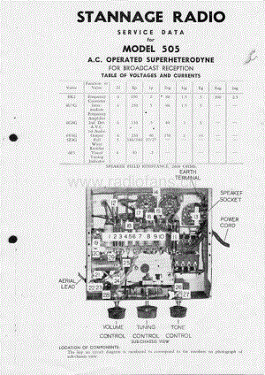 Stannage-Radio-model-505-5V-BC-AC- 电路原理图.pdf