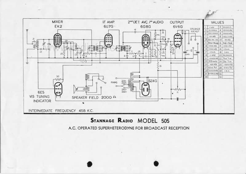 Stannage-Radio-model-505-5V-BC-AC- 电路原理图.pdf_第2页