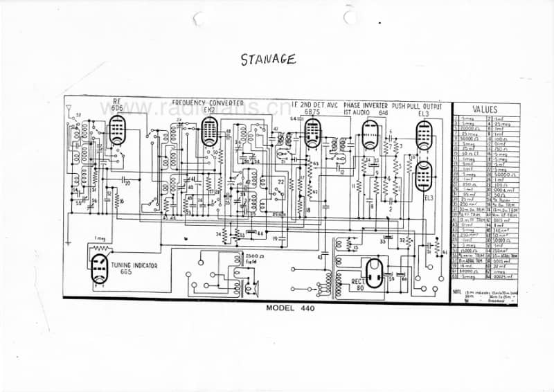 Stannage-model-440 电路原理图.pdf_第1页