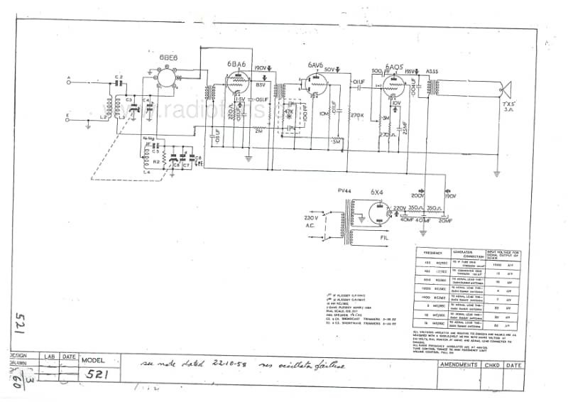 RCNZ-model-521-5V-BC-AC-1956-58 电路原理图.pdf_第1页