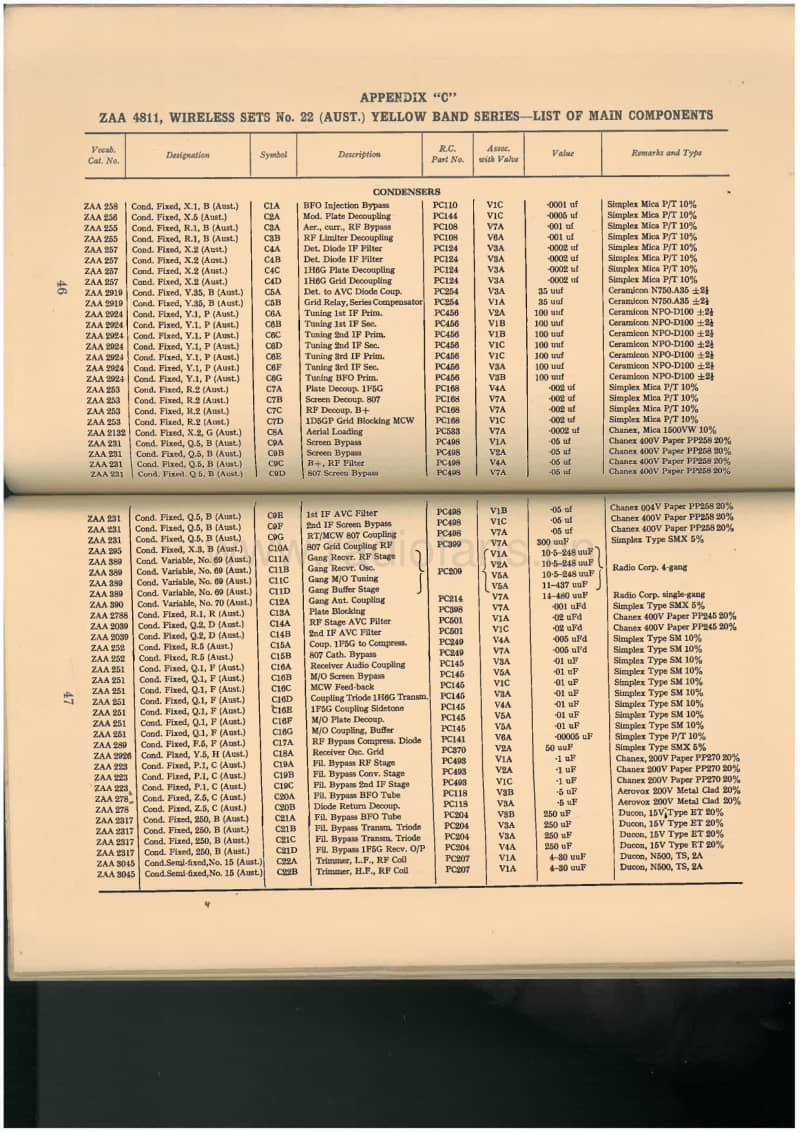 Wireless-Set-No-22-Aust-1944 电路原理图.pdf_第2页