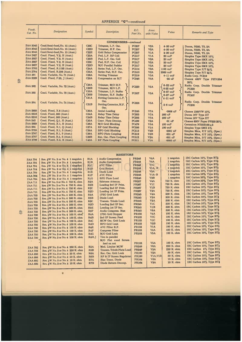 Wireless-Set-No-22-Aust-1944 电路原理图.pdf_第3页