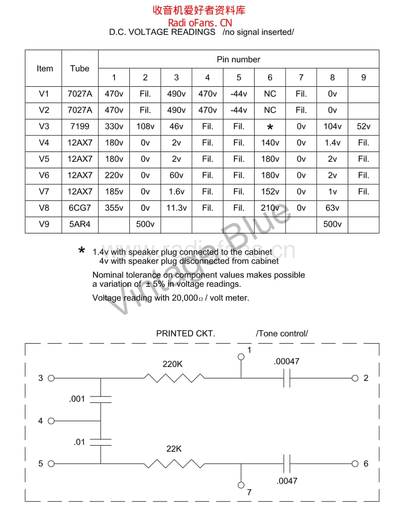 Ampeg_b12xt_manual 电路图 维修原理图.pdf_第3页