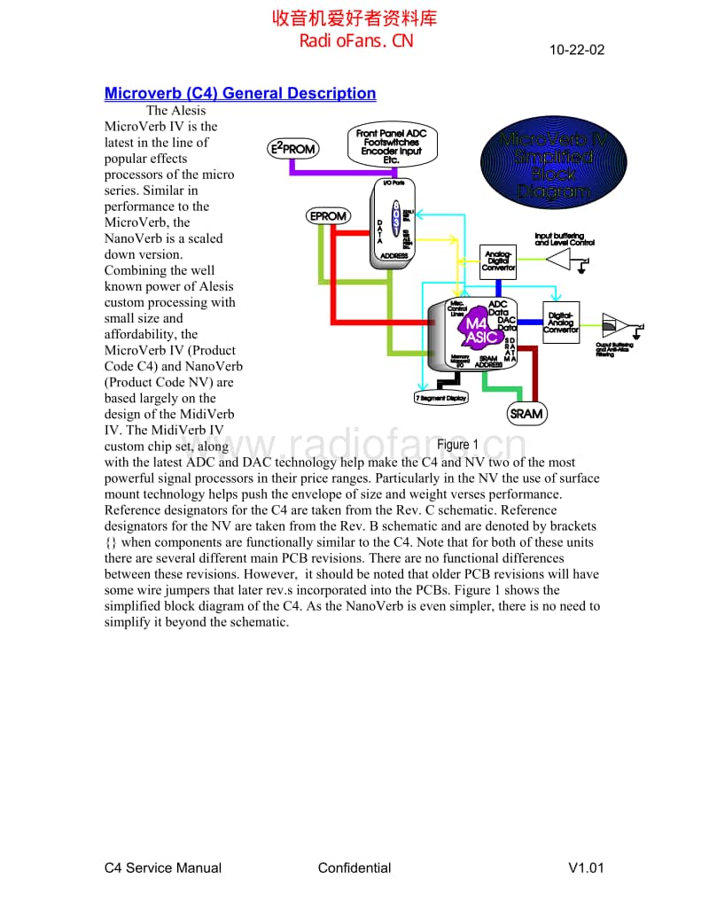 Alesis_microverb_4_1 电路图 维修原理图.pdf_第2页