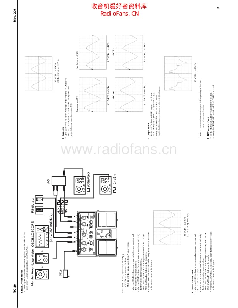 Boss_roland_rc20_e_pg_8_20 电路图 维修原理图.pdf_第2页
