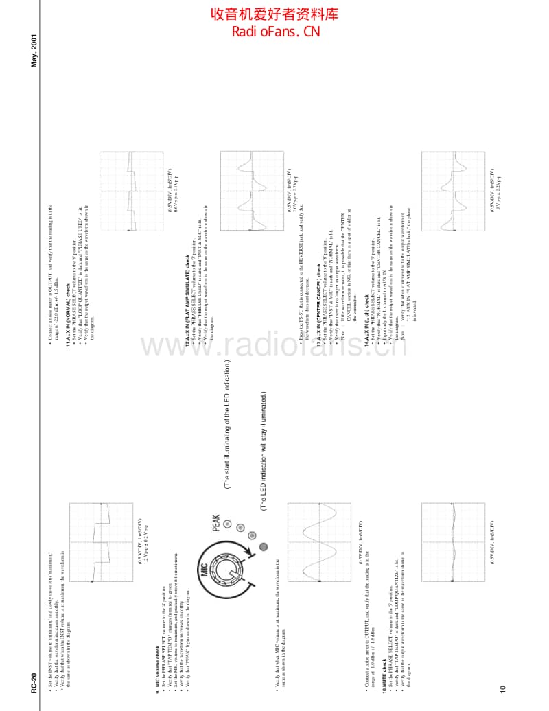 Boss_roland_rc20_e_pg_8_20 电路图 维修原理图.pdf_第3页