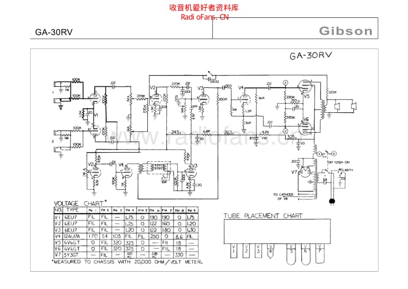 Gibson_ga_30rv 电路图 维修原理图.pdf_第1页