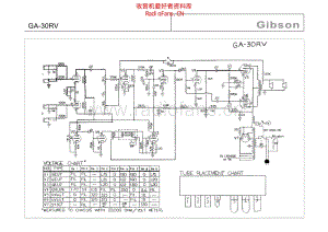 Gibson_ga_30rv 电路图 维修原理图.pdf