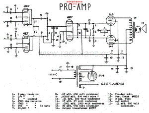 Fender_pro_5b5_schem 电路图 维修原理图.pdf
