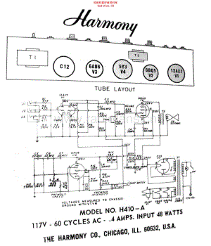 Harmony_h410a 电路图 维修原理图.pdf