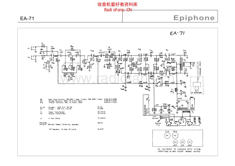 Epiphone_ea_71 电路图 维修原理图.pdf_第1页