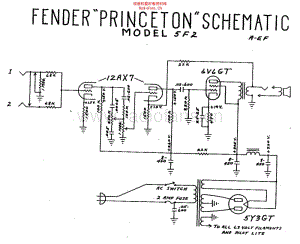 Fender_princeton_5f2_schem 电路图 维修原理图.pdf