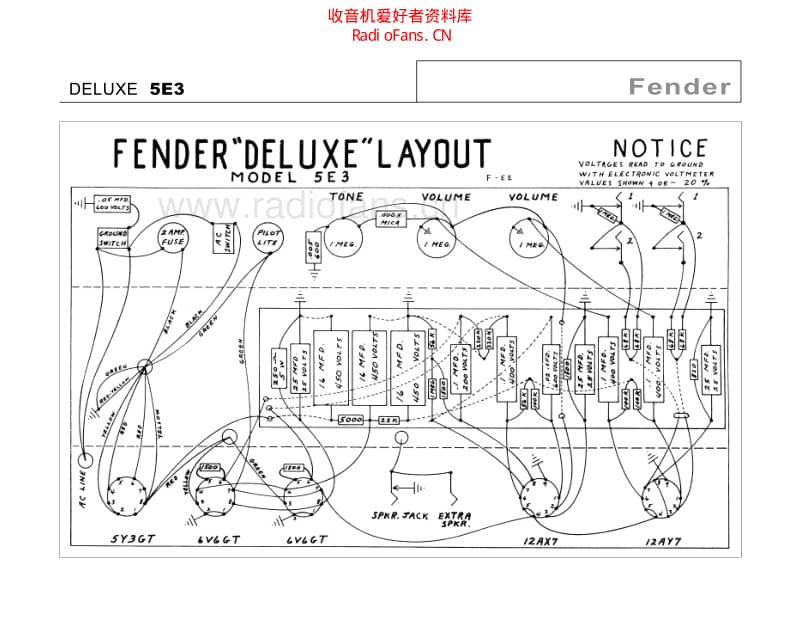 Fender_deluxe_5e3 电路图 维修原理图.pdf_第1页